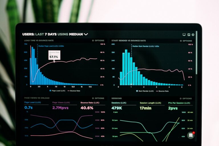 Google Analytics for small businesses - charts data dashboard statistics
